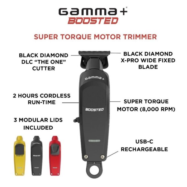 Gamma+ Boosted Trimmer (GP402M) - Image 4